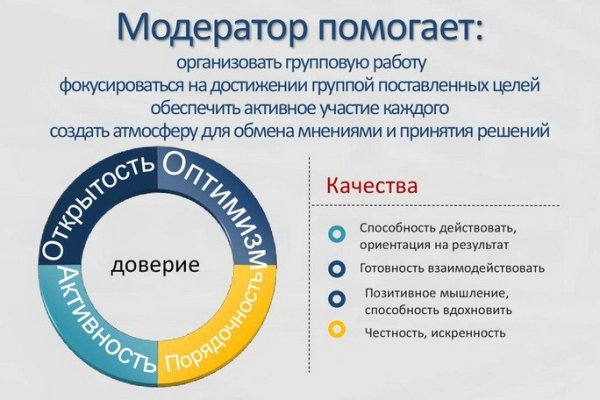 Как зарегистрироваться на сайте кракен