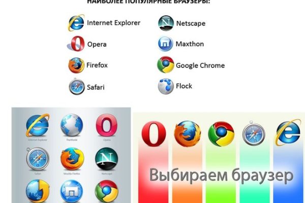 Kraken официальный сайт ссылка